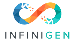 InfiniGen LLM: Revolutionizing Memory Management in AI