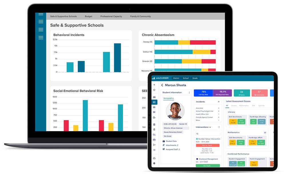 eduCLIMBER: The Ultimate Student Data Platform for Schools